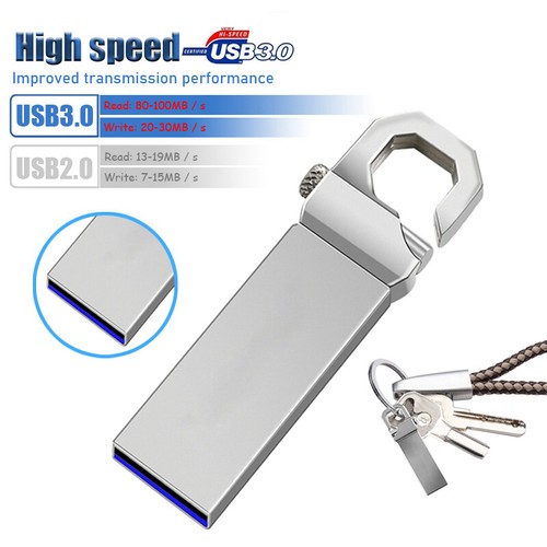Unità flash usb - unità, 2.0
